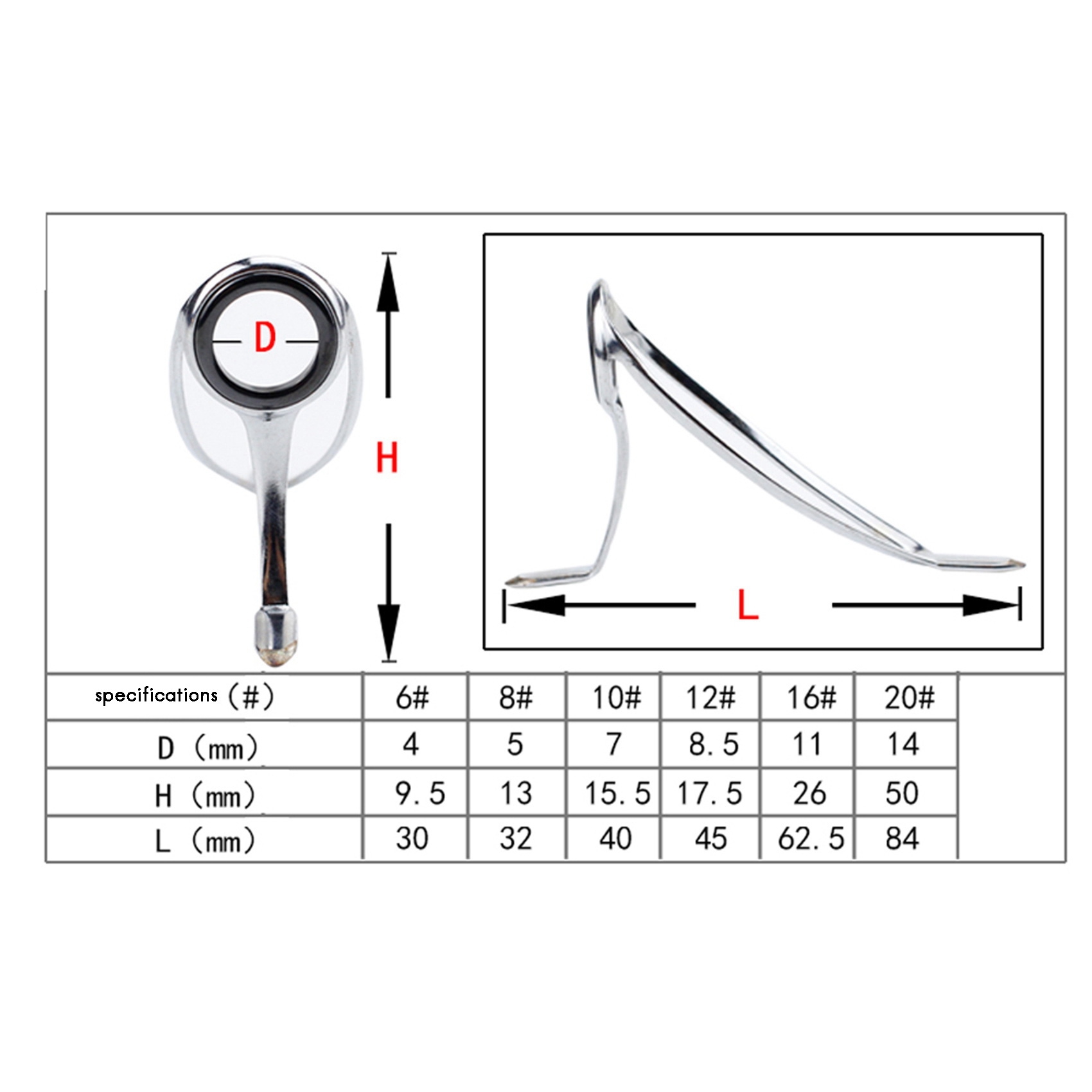 Fishing Rod Tip Replacement - Zestaw naprawczy do wędzisk ABST, zestaw