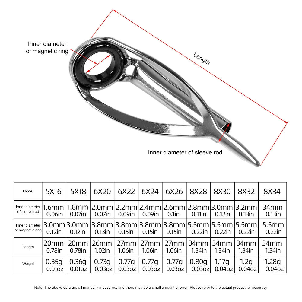 Fishing Rod Tip Replacement - 10/40 szt. Zestaw do naprawy końcówek