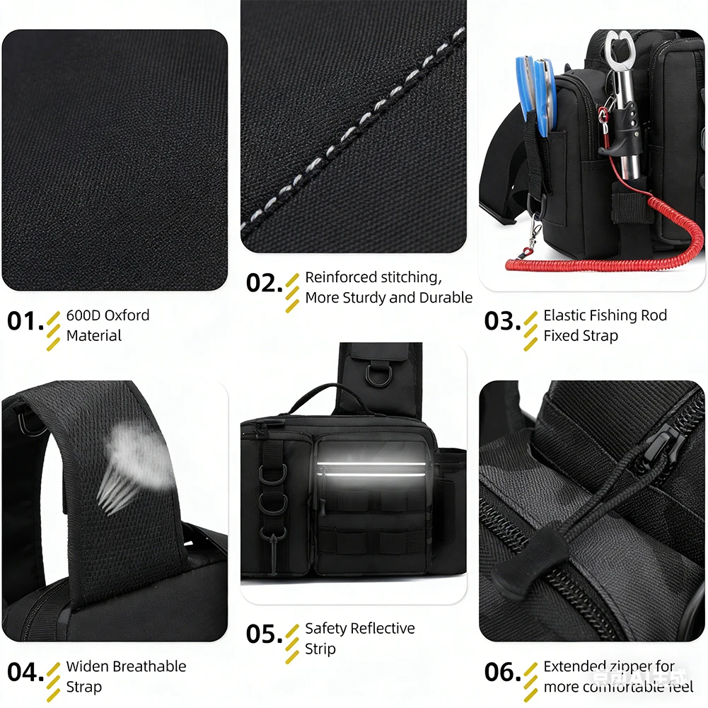 Plecak wędkarski z uchwytem na – Fishing Rod Holder recenzja i cena