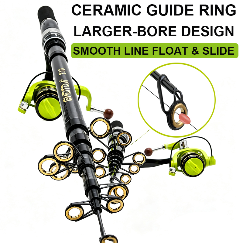 Zestaw wędki spinningowej i ko – Fishing Rod Combo recenzja i cena