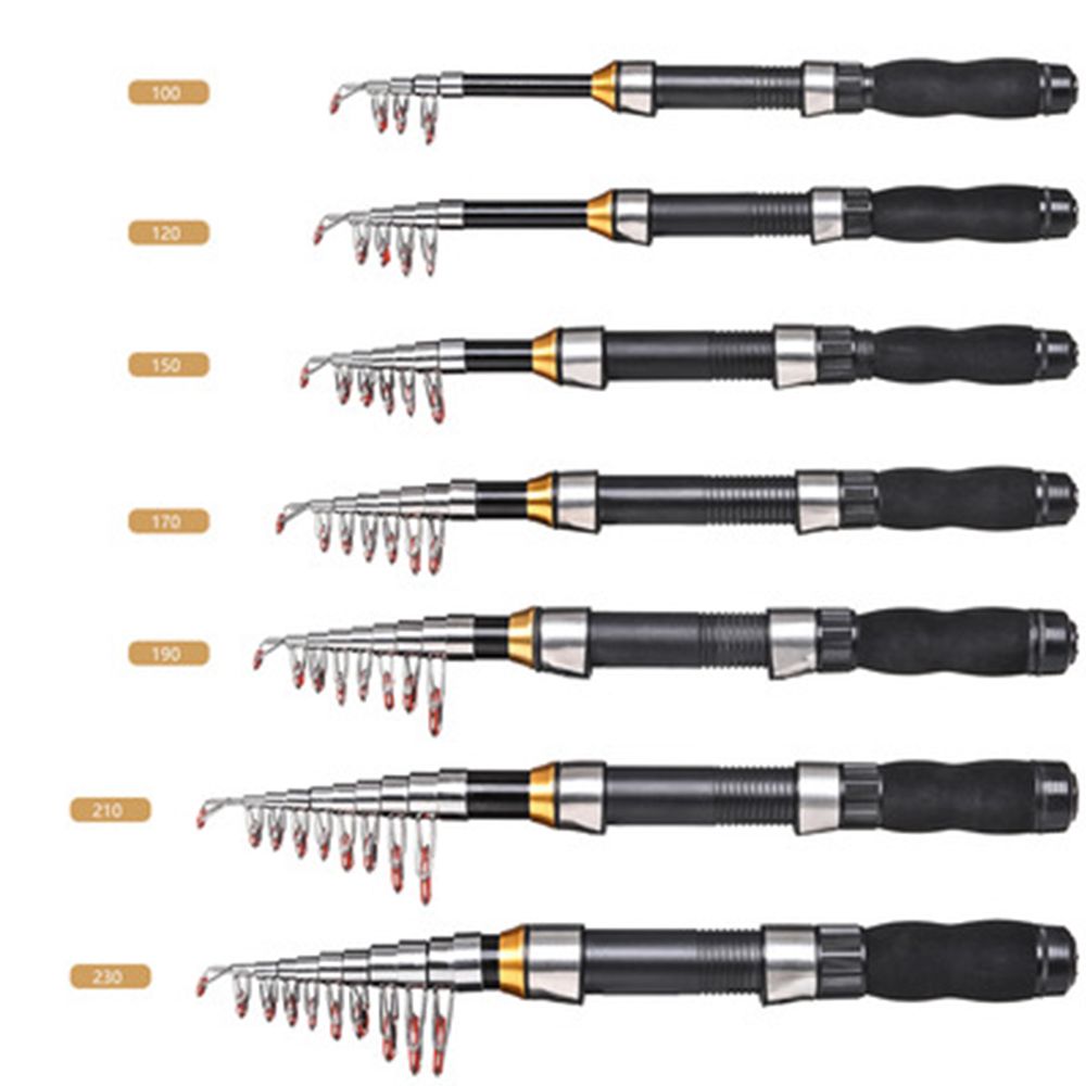 Mini krótka sekcja wędka morsk – Fishing Rod Surf recenzja i cena