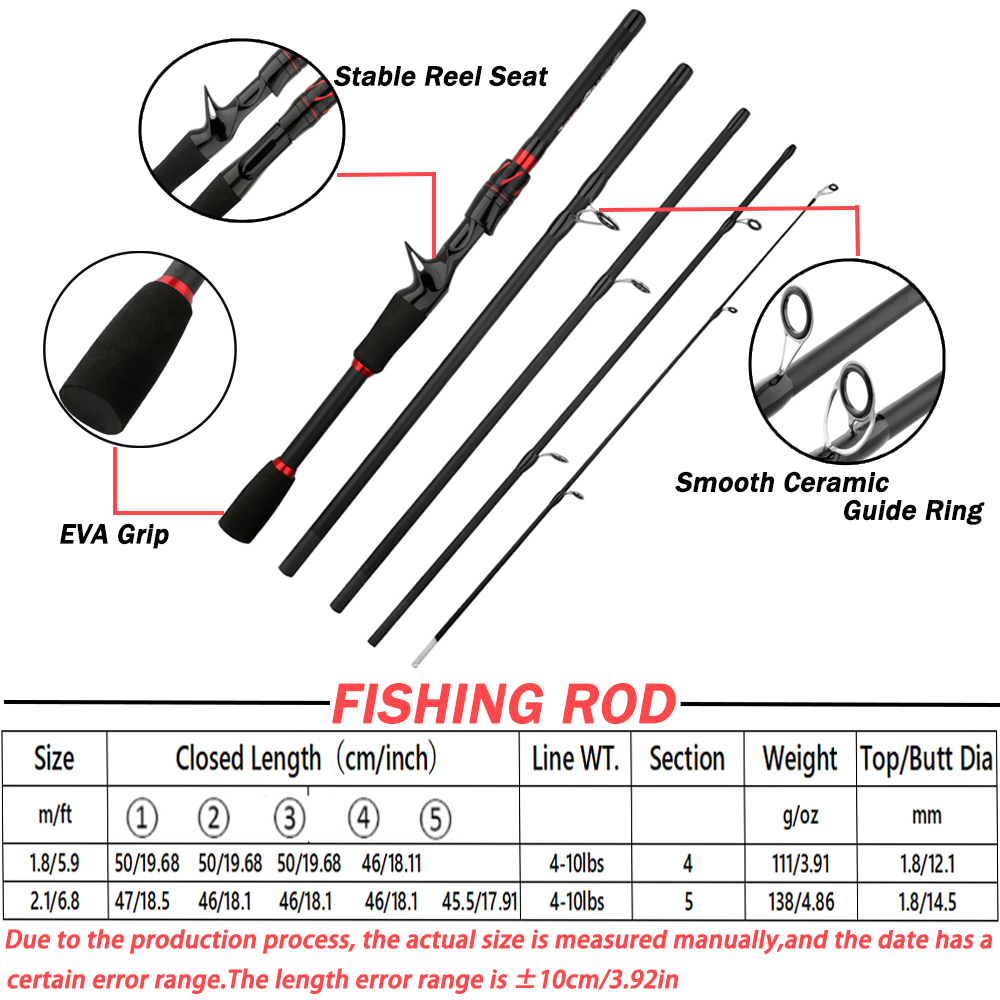 Wędka spinningowa/castingowa d – Fishing Rod Surf recenzja i cena