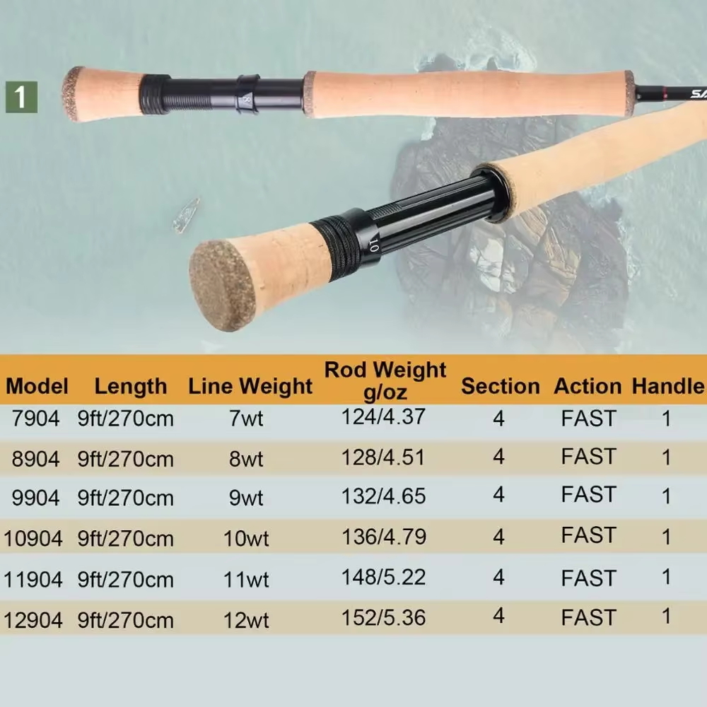 Wędka muchowa do połowów w sło – Fishing Rod Ice recenzja i cena