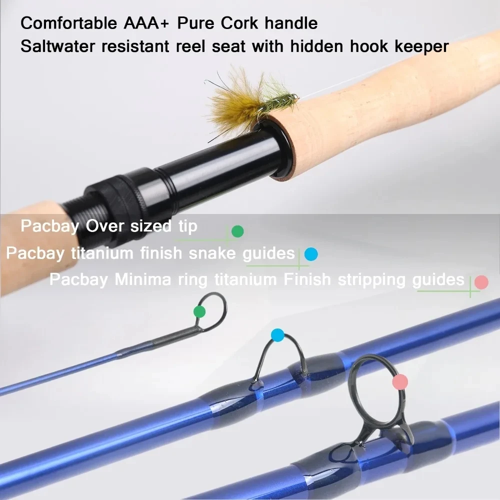 MAXIMUMCATCH 9ft 8-12WT Wędka  – Fishing Rod Ice recenzja i cena