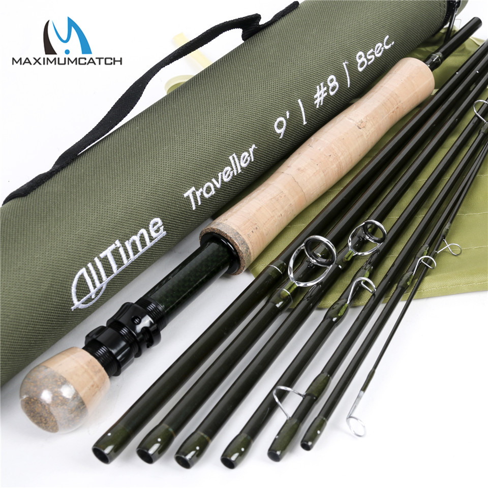 Maximumcatch AllTime 8 szt. Wę – Fishing Rod Ice recenzja i cena