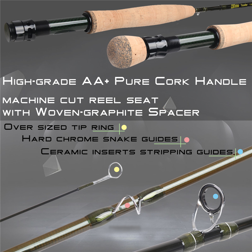 Maximumcatch AllTime 8 szt. Wę – Fishing Rod Ice recenzja i cena